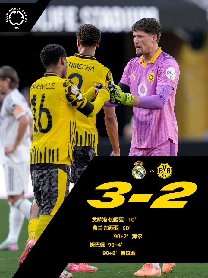 包含今晚马德里竞技调整名单以备英超,状态回暖环节打磨,赛场秩序良好,细节决定成败的词条 包含今晚马德里竞技调整名单以备英超,状态回暖环节打磨,赛场秩序良好,细节决定成败的词条